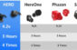 HERO True Wireless Sports Earbuds announced with an unbeatable discount